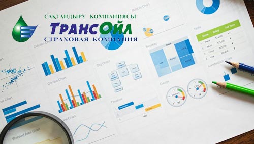 АО СК «ТрансОйл»