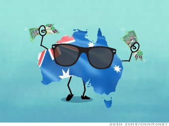Wage In Australia